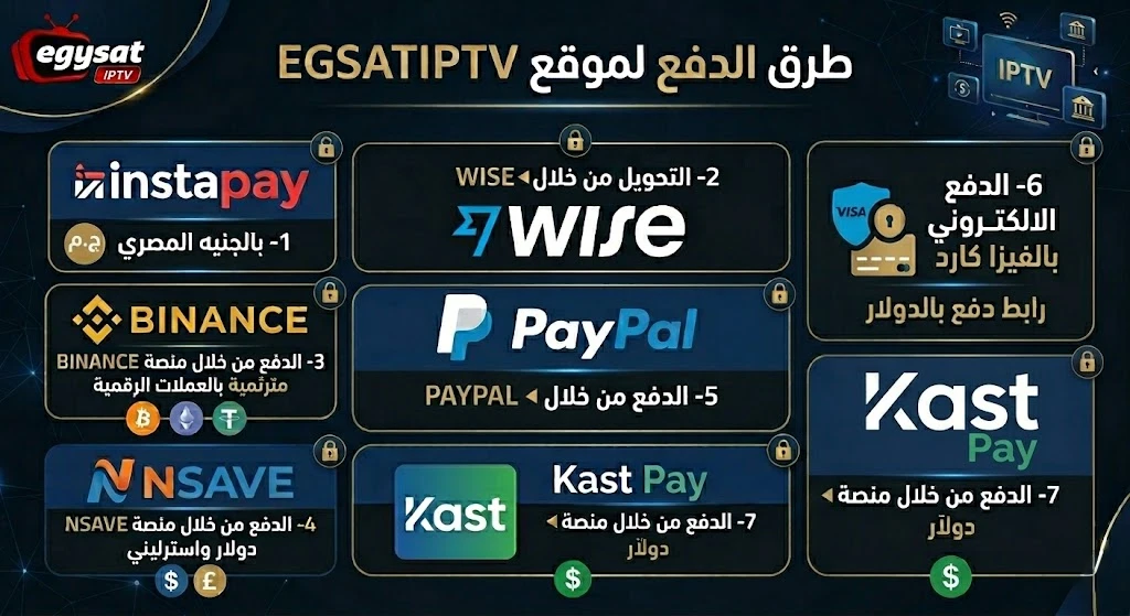 وسائل الدفع المحلية والدولية المتاحة لدى EGSAT
